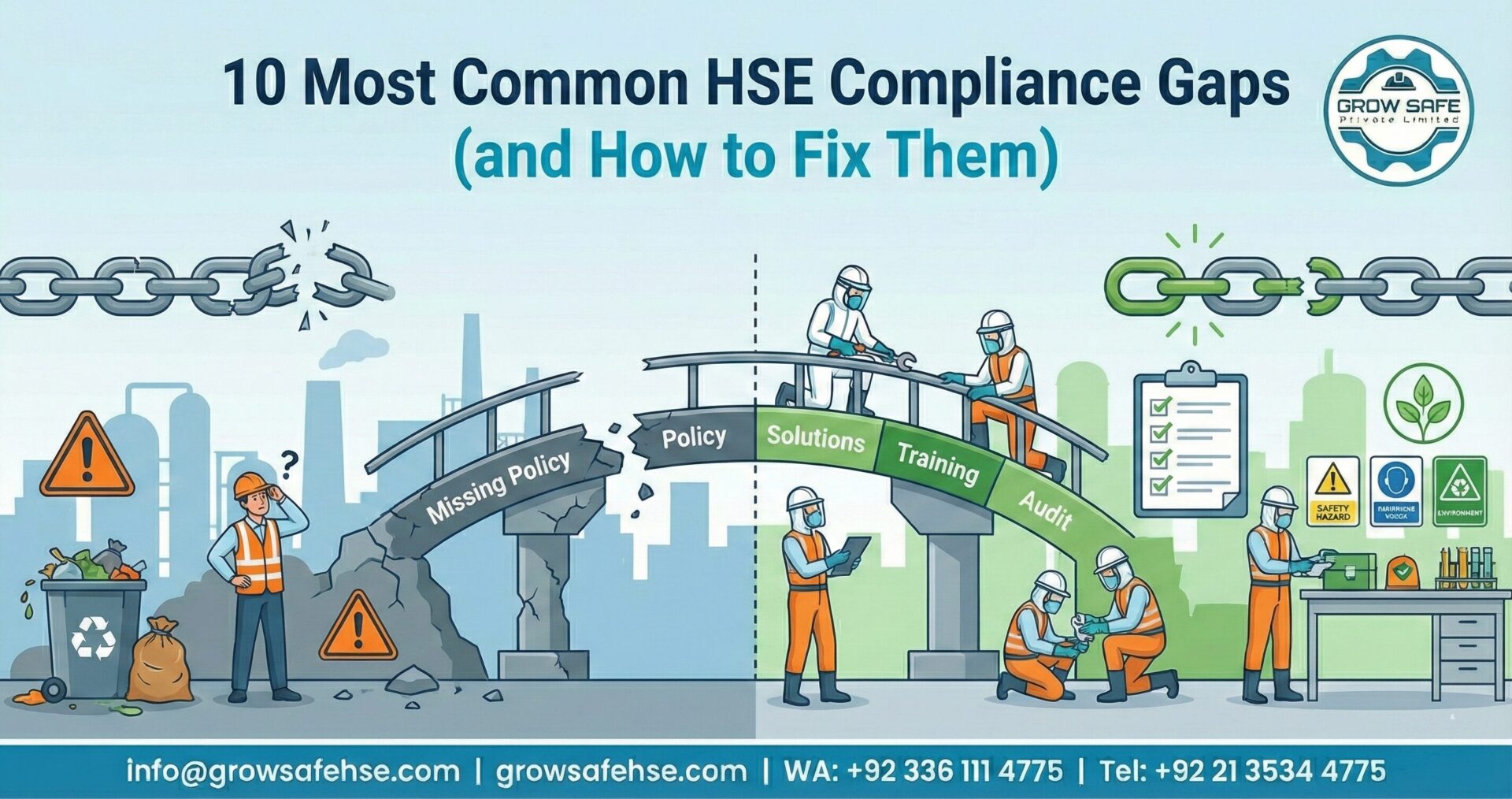 10 Most Common HSE Compliance Gaps (and How to Fix Them)